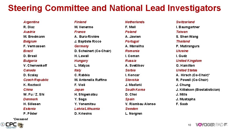 Steering Committee and National Lead Investigators Argentina R. Diaz Austria M. Brodmann Belgium F.