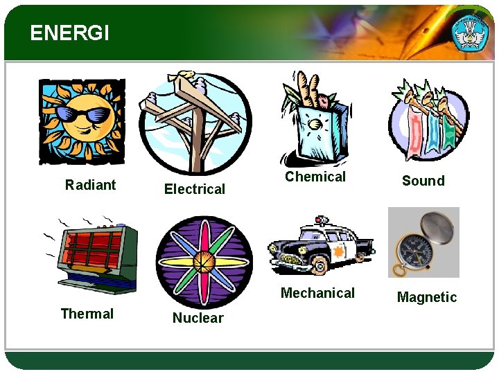 ENERGI Radiant Thermal Electrical Nuclear Chemical Sound Mechanical Magnetic 