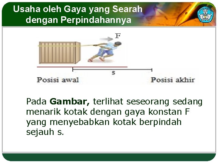 Usaha oleh Gaya yang Searah dengan Perpindahannya Pada Gambar, terlihat seseorang sedang menarik kotak