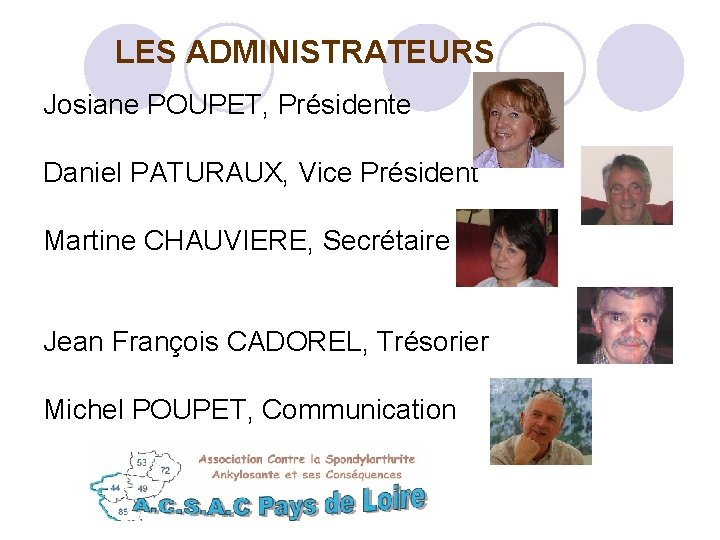 LES ADMINISTRATEURS Josiane POUPET, Présidente Daniel PATURAUX, Vice Président Martine CHAUVIERE, Secrétaire Jean François