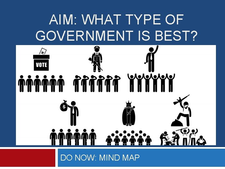 AIM: WHAT TYPE OF GOVERNMENT IS BEST? DO NOW: MIND MAP 