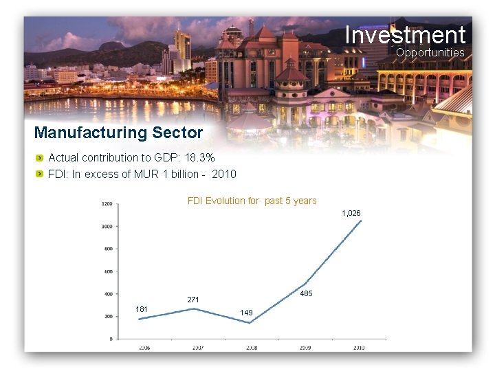 Investment Opportunities Manufacturing Sector Actual contribution to GDP: 18. 3% FDI: In excess of