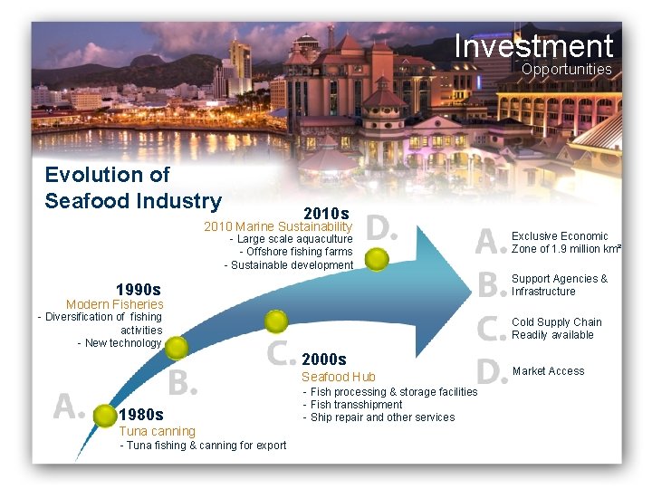Investment Opportunities Evolution of Seafood Industry 2010 s 2010 Marine Sustainability - Large scale Investment Opportunities Evolution of Seafood Industry 2010 s 2010 Marine Sustainability - Large scale