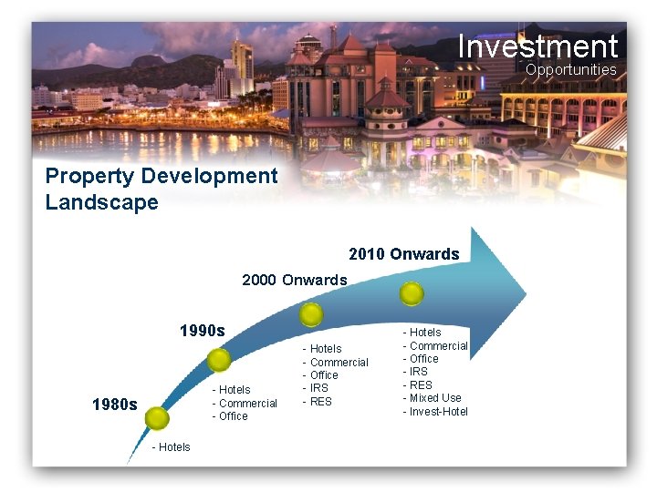 Investment Opportunities Property Development Landscape 2010 Onwards 2000 Onwards 1990 s - Hotels -