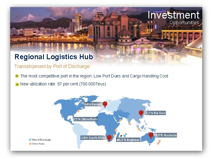 Investment Opportunities Regional Logistics Hub Transshipment by Port of Discharge: The most competitive port Investment Opportunities Regional Logistics Hub Transshipment by Port of Discharge: The most competitive port