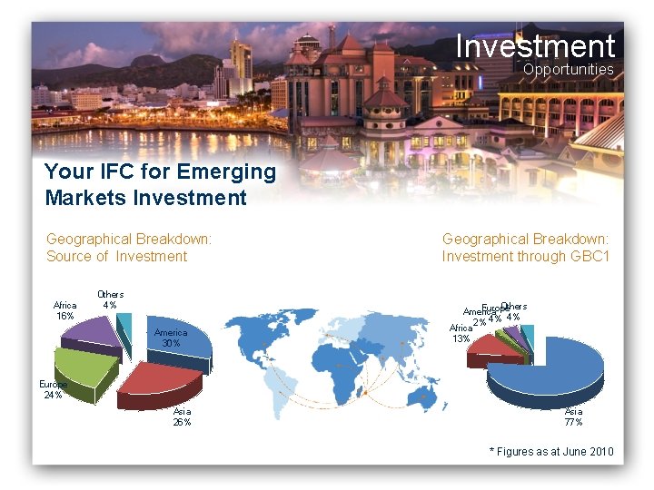 Investment Opportunities Your IFC for Emerging Markets Investment Geographical Breakdown: Source of Investment Africa