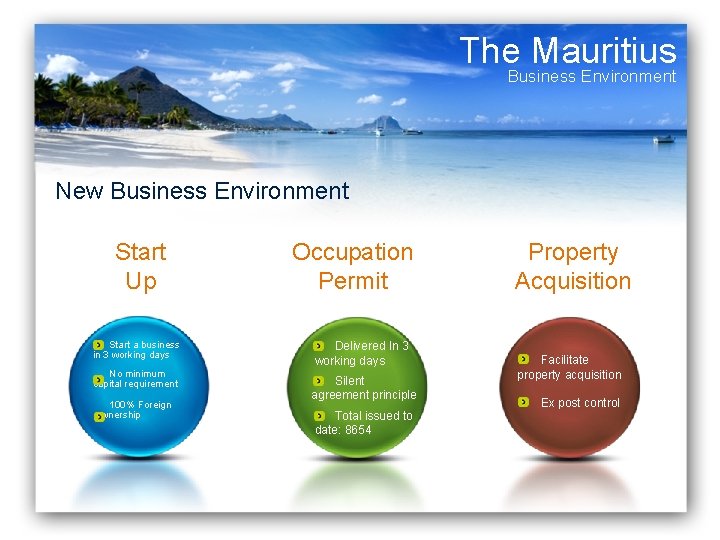 The Mauritius Business Environment New Business Environment Start Up Start a business in 3