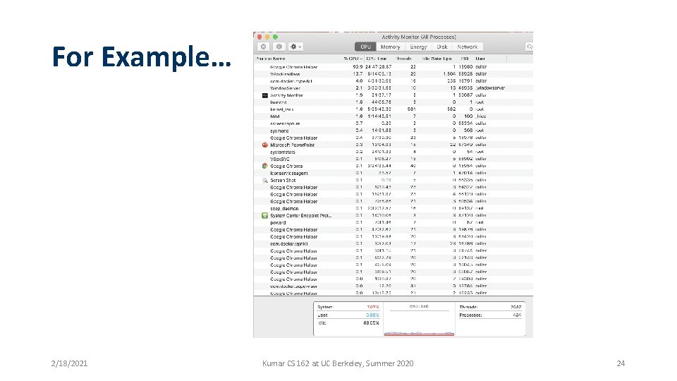 For Example… 2/18/2021 Kumar CS 162 at UC Berkeley, Summer 2020 24 