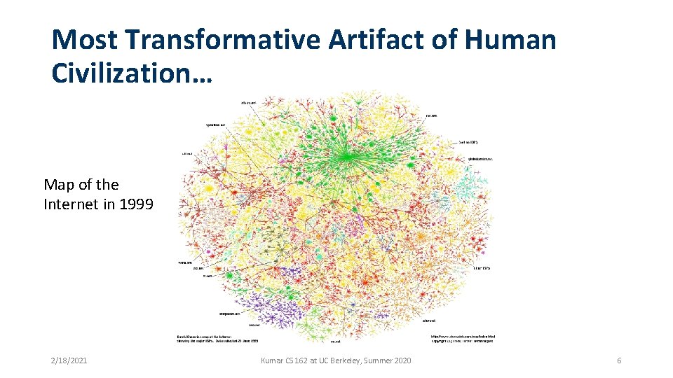 Most Transformative Artifact of Human Civilization… Map of the Internet in 1999 2/18/2021 Kumar