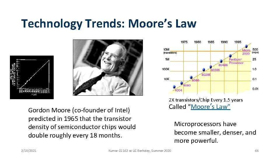 Technology Trends: Moore’s Law 2 X transistors/Chip Every 1. 5 years Gordon Moore (co-founder