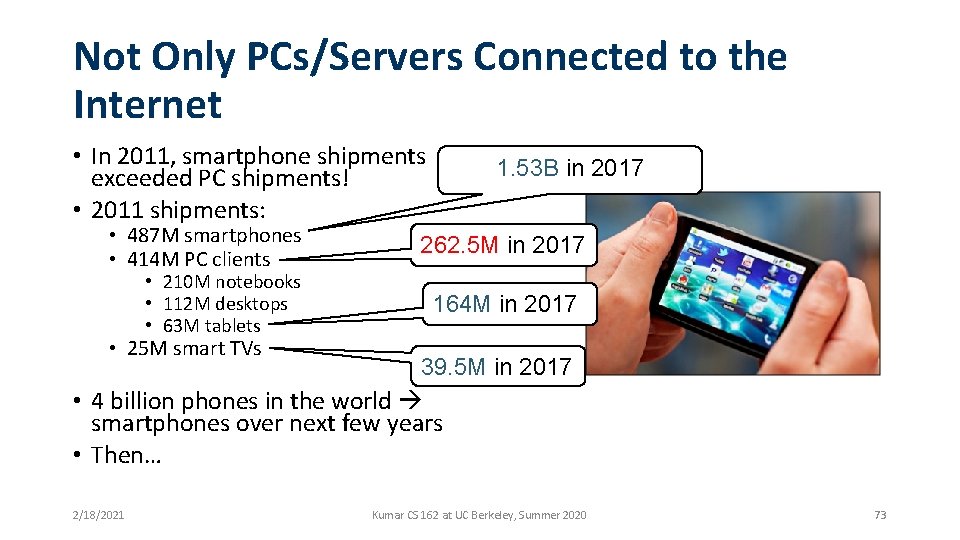 Not Only PCs/Servers Connected to the Internet • In 2011, smartphone shipments exceeded PC