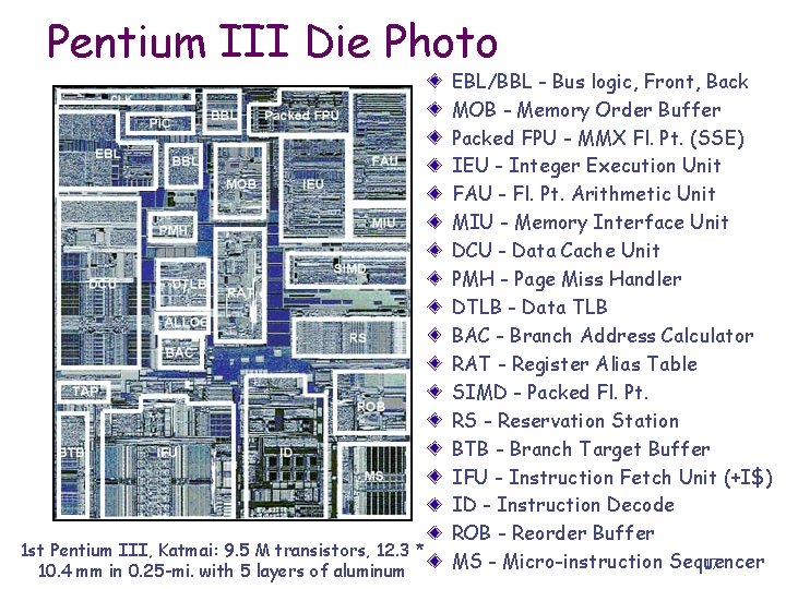 Pentium III Die Photo 1 st Pentium III, Katmai: 9. 5 M transistors, 12.