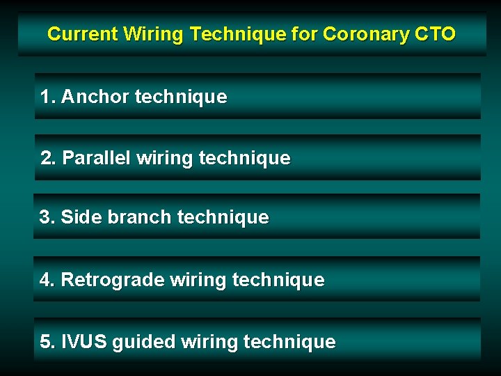 Current Wiring Technique for Coronary CTO 1. Anchor technique 2. Parallel wiring technique 3. Current Wiring Technique for Coronary CTO 1. Anchor technique 2. Parallel wiring technique 3.
