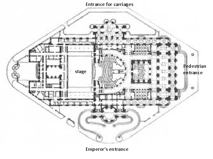 Entrance for carriages stage Emperor’s entrance Pedestrian entrance 