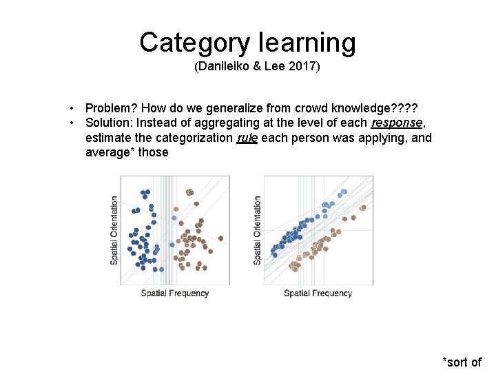 Category learning (Danileiko & Lee 2017) • Problem? How do we generalize from crowd