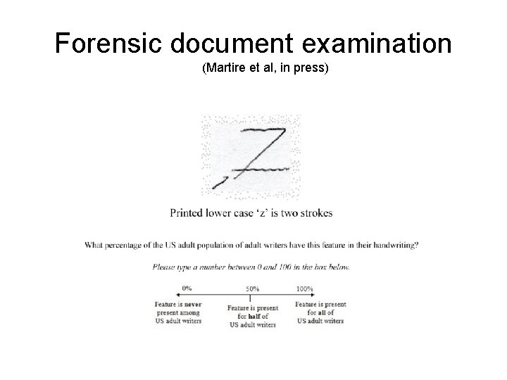 Forensic document examination (Martire et al, in press) 