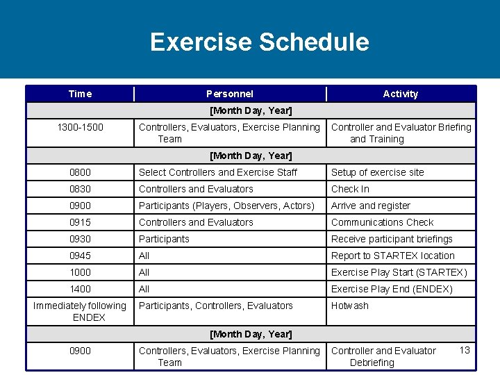 Exercise Schedule Time Personnel Activity [Month Day, Year] 1300 -1500 Controllers, Evaluators, Exercise Planning