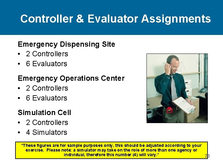 Controller & Evaluator Assignments Emergency Dispensing Site • 2 Controllers • 6 Evaluators Emergency