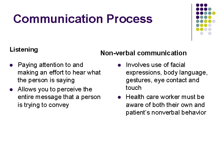 Communication Process Listening l l Non-verbal communication Paying attention to and making an effort