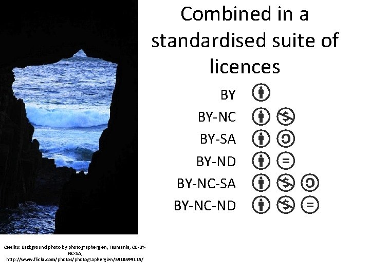 Combined in a standardised suite of licences BY BY-NC BY-SA BY-ND BY-NC-SA BY-NC-ND Credits: