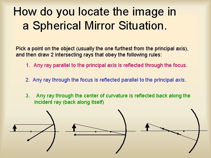 How do you locate the image in a Spherical Mirror Situation. Pick a point