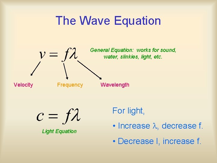 The Wave Equation General Equation: works for sound, water, slinkies, light, etc. Velocity Frequency