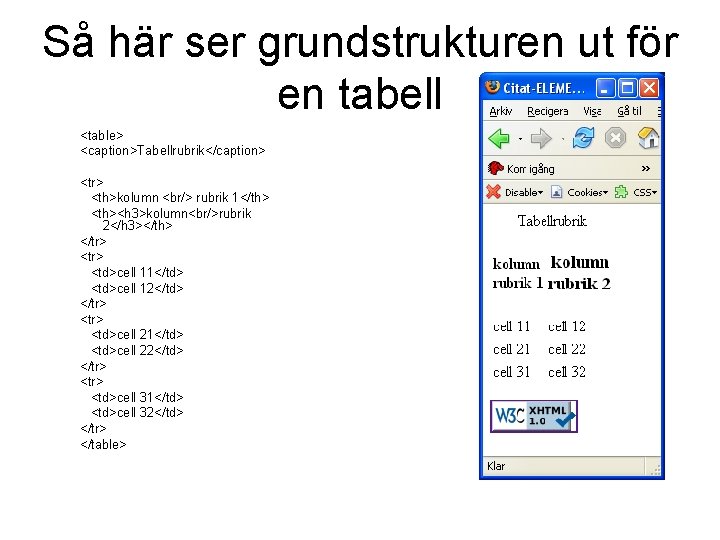 Så här ser grundstrukturen ut för en tabell <table> <caption>Tabellrubrik</caption> <tr> <th>kolumn <br/> rubrik