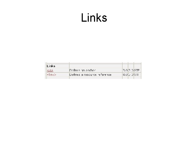 Links 