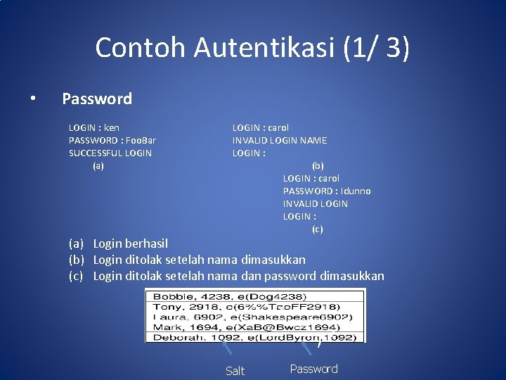 Contoh Autentikasi (1/ 3) • Password LOGIN : ken PASSWORD : Foo. Bar SUCCESSFUL