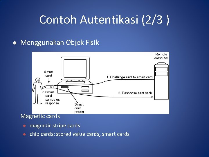 Contoh Autentikasi (2/3 ) l Menggunakan Objek Fisik Magnetic cards l l magnetic stripe