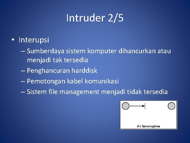 Intruder 2/5 • Interupsi – Sumberdaya sistem komputer dihancurkan atau menjadi tak tersedia –