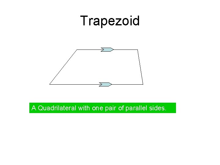 Trapezoid A Quadrilateral with one pair of parallel sides. 