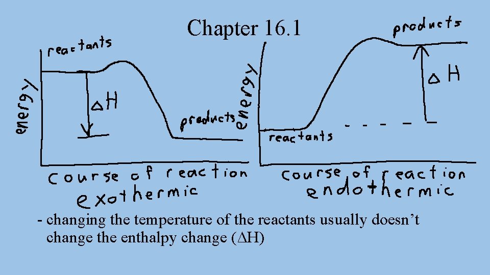 Chapter 16. 1 - changing the temperature of the reactants usually doesn’t change the Chapter 16. 1 - changing the temperature of the reactants usually doesn’t change the