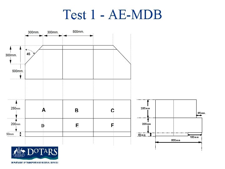 Test 1 - AE-MDB 250 mm 60 mm. 200 mm 50 mm 150 mm