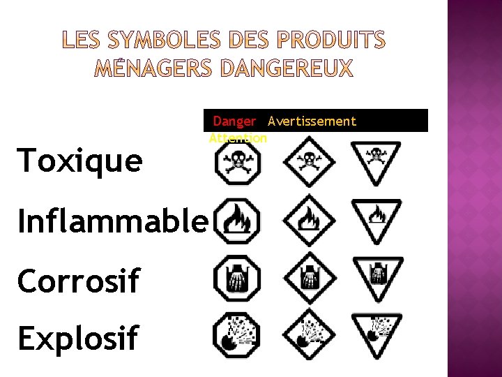 Toxique Danger Avertissement Attention Inflammable Corrosif Explosif 