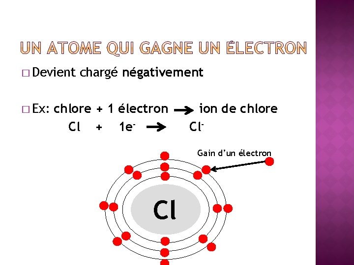 � Devient � Ex: chargé négativement chlore + 1 électron Cl + 1 e-