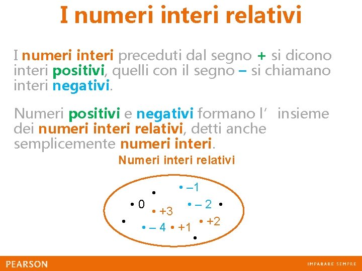 I numeri interi relativi I numeri interi preceduti dal segno + si dicono interi