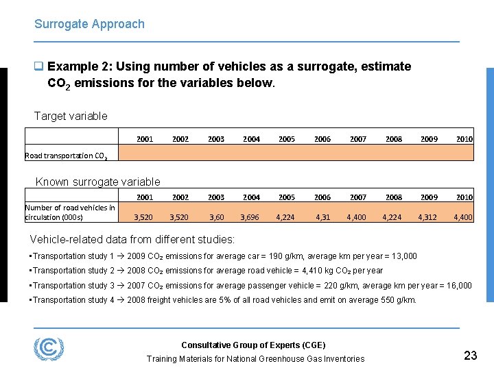 Surrogate Approach q Example 2: Using number of vehicles as a surrogate, estimate CO