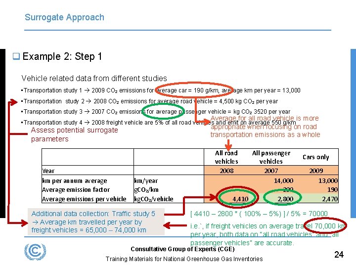 Surrogate Approach q Example 2: Step 1 Vehicle related data from different studies •