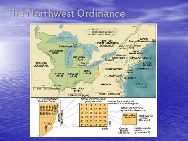 The Northwest Ordinance The Northwest Ordinance