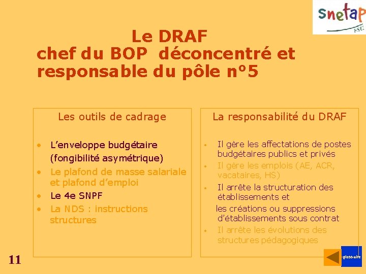 Le DRAF chef du BOP déconcentré et responsable du pôle n° 5 Les outils Le DRAF chef du BOP déconcentré et responsable du pôle n° 5 Les outils