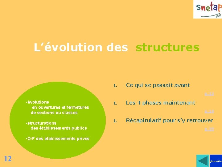 L’évolution des structures 1. Ce qui se passait avant p. 13 • évolutions en L’évolution des structures 1. Ce qui se passait avant p. 13 • évolutions en