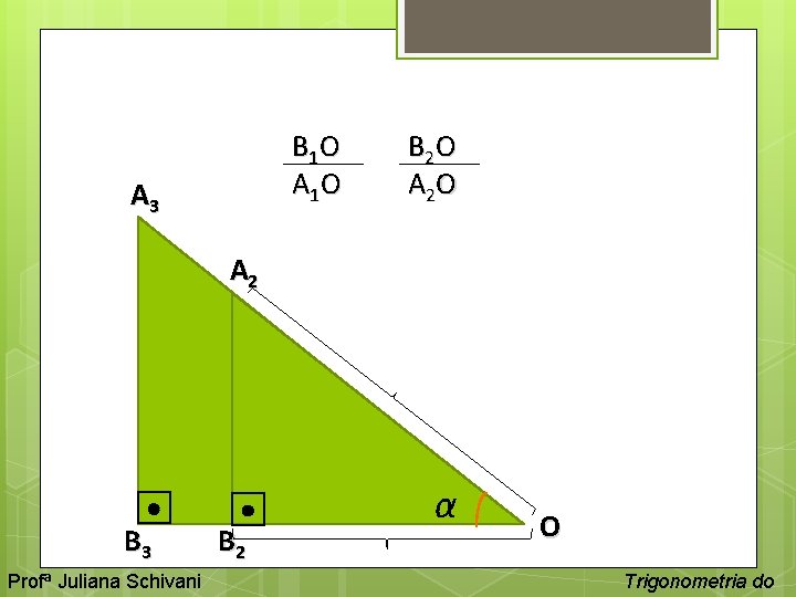 B 1 O A 3 B 2 O A 2 B 3 Profª Juliana