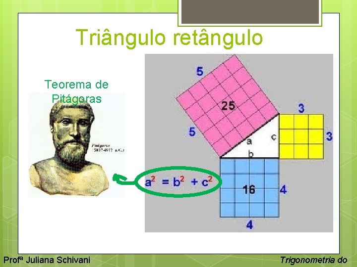 Triângulo retângulo Teorema de Pitágoras Profª Juliana Schivani Trigonometria do 