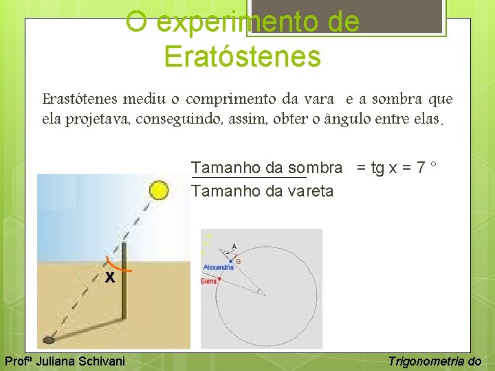 O experimento de Eratóstenes Erastótenes mediu o comprimento da vara e a sombra que