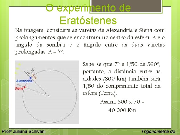 O experimento de Eratóstenes Na imagem, considere as varetas de Alexandria e Siena com