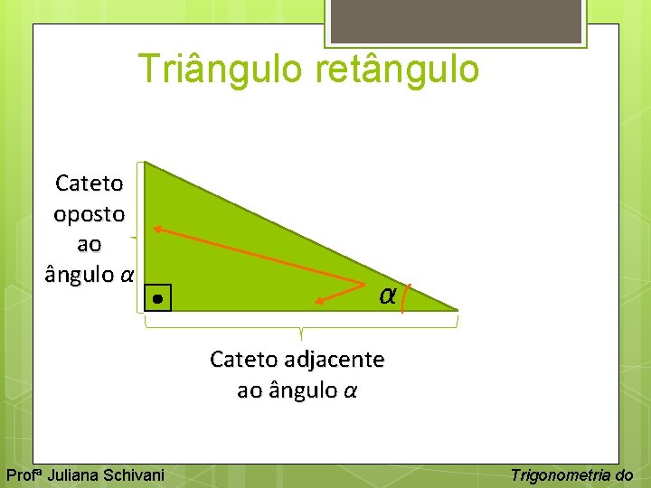 Triângulo retângulo Cateto oposto ao ângulo α α Cateto adjacente ao ângulo α Profª