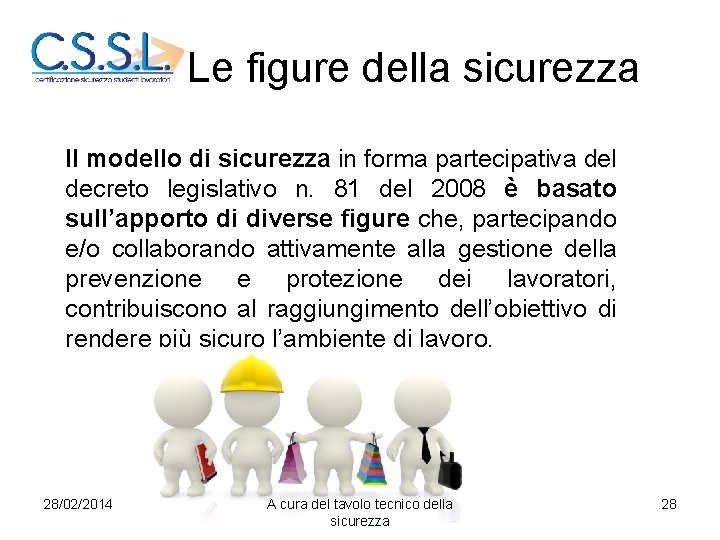 Le figure della sicurezza Il modello di sicurezza in forma partecipativa del decreto legislativo