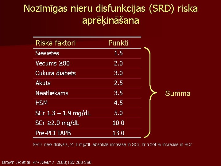 Nozīmīgas nieru disfunkcijas (SRD) riska aprēķināšana Riska faktori Punkti Sievietes 1. 5 Vecums ≥