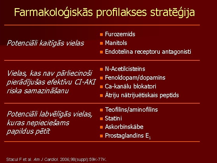 Farmakoloģiskās profilakses stratēģija Potenciāli kaitīgās vielas n Furozemīds n Manitols n Endotelīna Vielas, kas Farmakoloģiskās profilakses stratēģija Potenciāli kaitīgās vielas n Furozemīds n Manitols n Endotelīna Vielas, kas